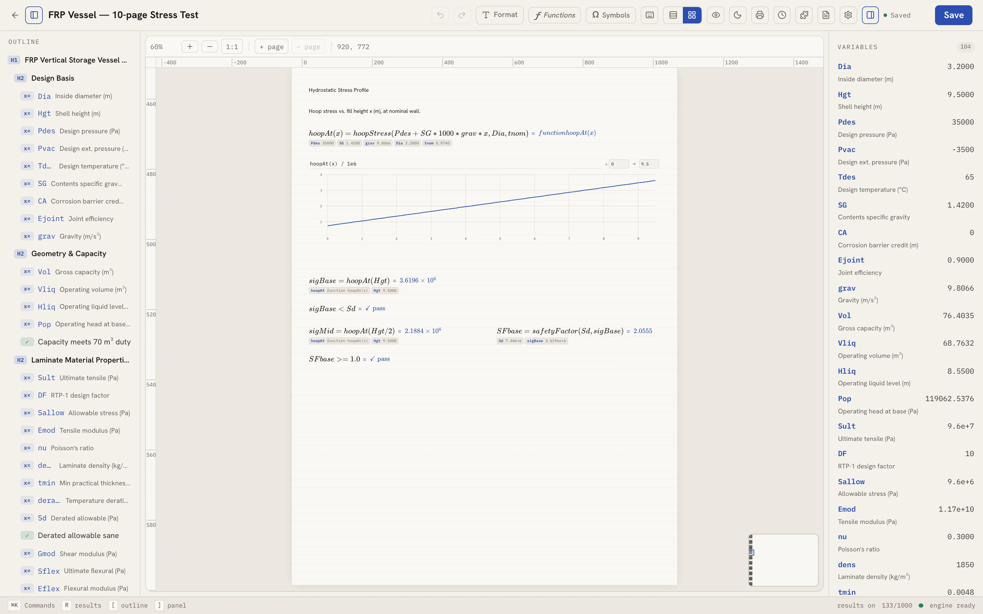 The full NapkinCalc editor in grid view: outline panel, spatial page canvas showing the FRP vessel's hydrostatic stress page — formula, live plot of hoop stress vs fill height, passing checks — and the variables panel with every quantity's value